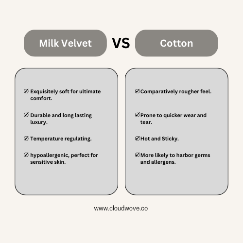 Luxury Velvet Sheets - Knit