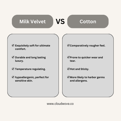 Luxury Velvet Sheets - Knit